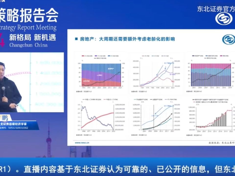 付鹏:未来10年投资两端的生意,8095将是最苦的一代哔哩哔哩bilibili