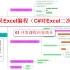 工程人员的Excel编程(C#对Excel进行二次开发)系列：01 开发课程内容简介