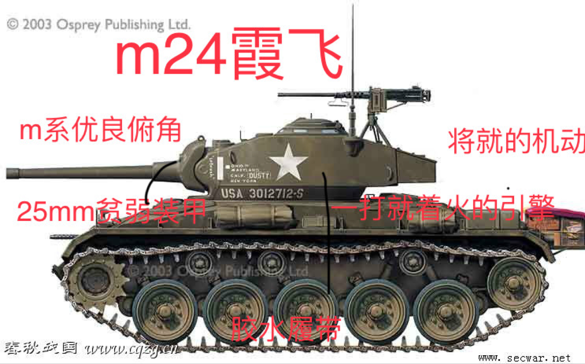 霞飞:高爆真好吃 坦克世界闪击战 m24霞飞单车测评 第一期_哔哩哔哩_bilibili