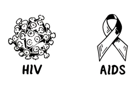 艾滋病接吻会传染艾滋病吗_艾滋病艾滋病口腔白斑_艾滋病