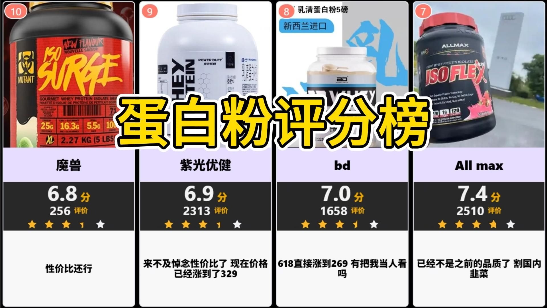 【虎扑】蛋白粉评分榜
