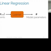 I2DL - Lecture 2 Machine Learning Basics