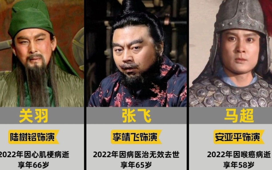 94版《三国演义》去世的30位演员，昔日的五虎上将已故其四