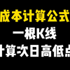 成本计算公式：游资炒股养家通过看一根K线，就能知晓隔天的高点和低点