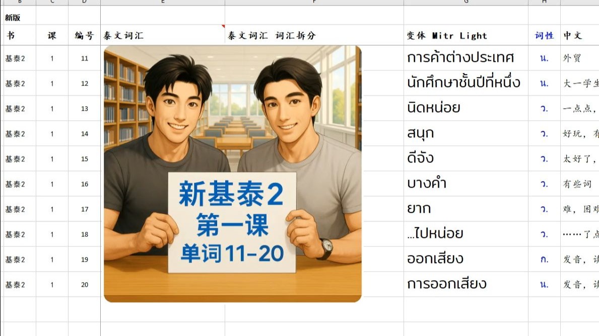 新基泰2 第一课 单词11-20。以全新的方式来学习基础泰语2 新版。纯正泰国老师的泰语发音，带读并以泰语解释每一个单词的拼读、意思及用法。