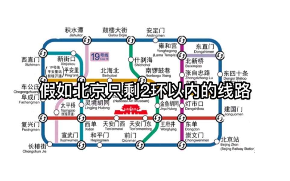⚡️  清  政  府  在  京  师  里  建  地  铁  的  线  路  计  划  图  ⚡️
