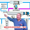 RO膜反渗透净水器的水路工作原理
