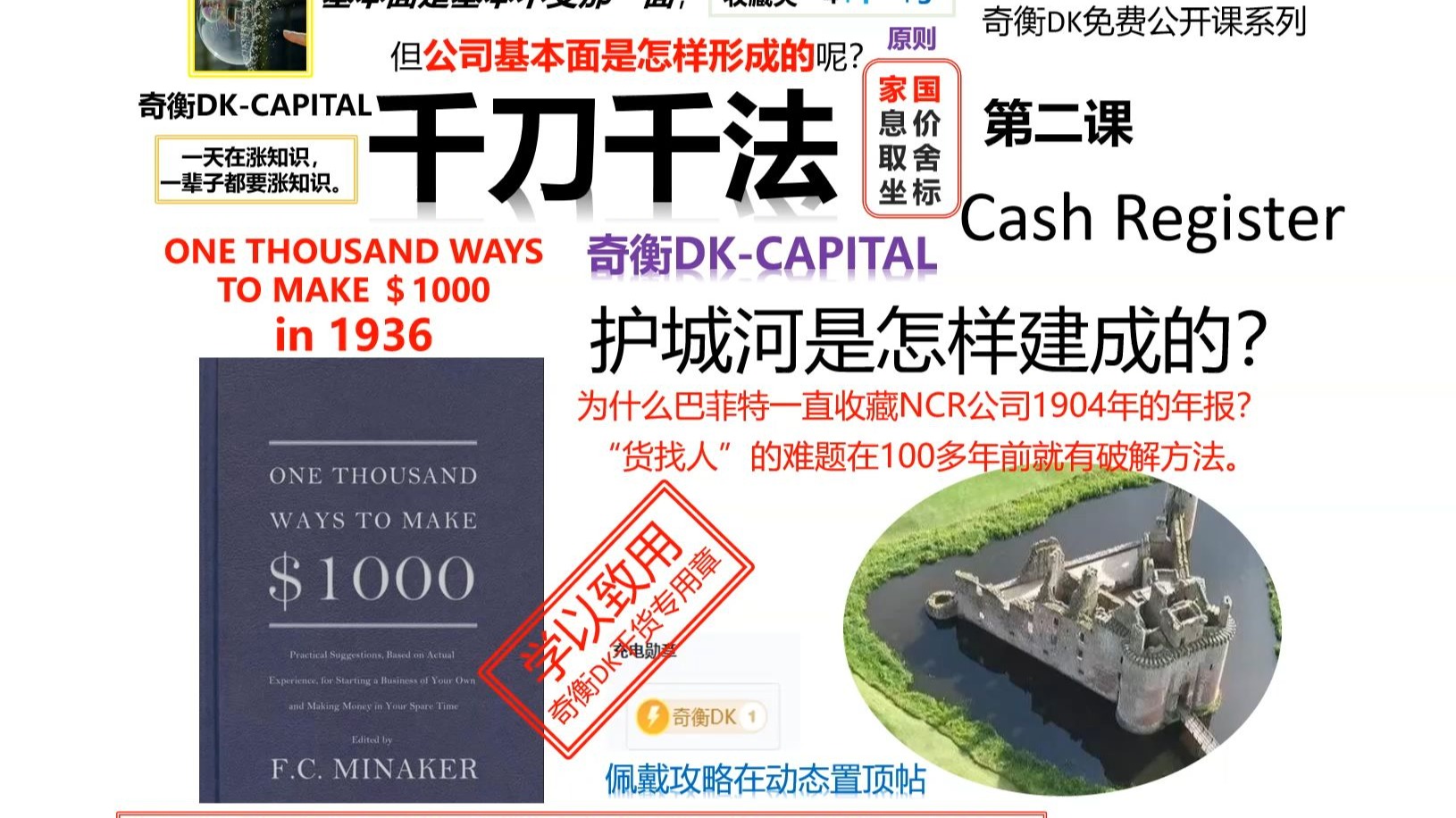 “货找人”难题怎么解？”The Cash Register“【千刀千法（3）】