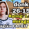 🔥donk(26-15)和magixx双排亚太区FACEIT (荒漠迷城) | 2024.10.29 | CS2 POV/DEMO_电子竞技热门视频