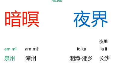 闽南语与湘语的对比