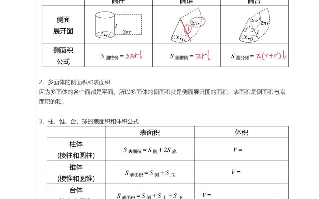 高中数学 体积表面积公式 哔哩哔哩 Bilibili