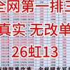 2月13号财神排三推荐，最近5天出4个9，昨天没收上，今天继续加油