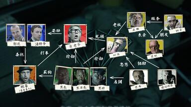 多线叙事最强作！六路人马大混战，看懂算你赢！黑色喜剧《<em class="keyword">偷拐抢骗</em>》
