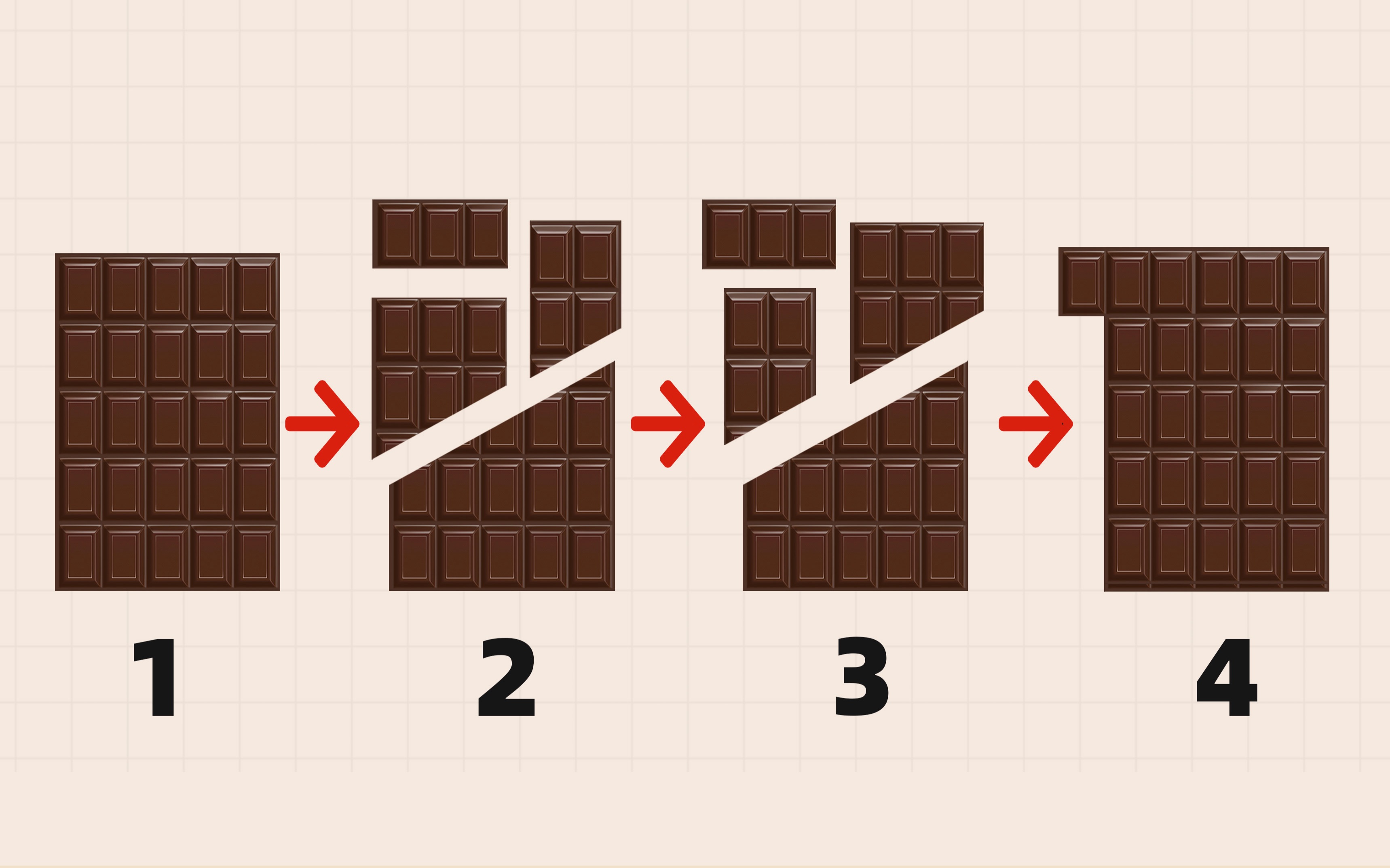 无限巧克力悖论