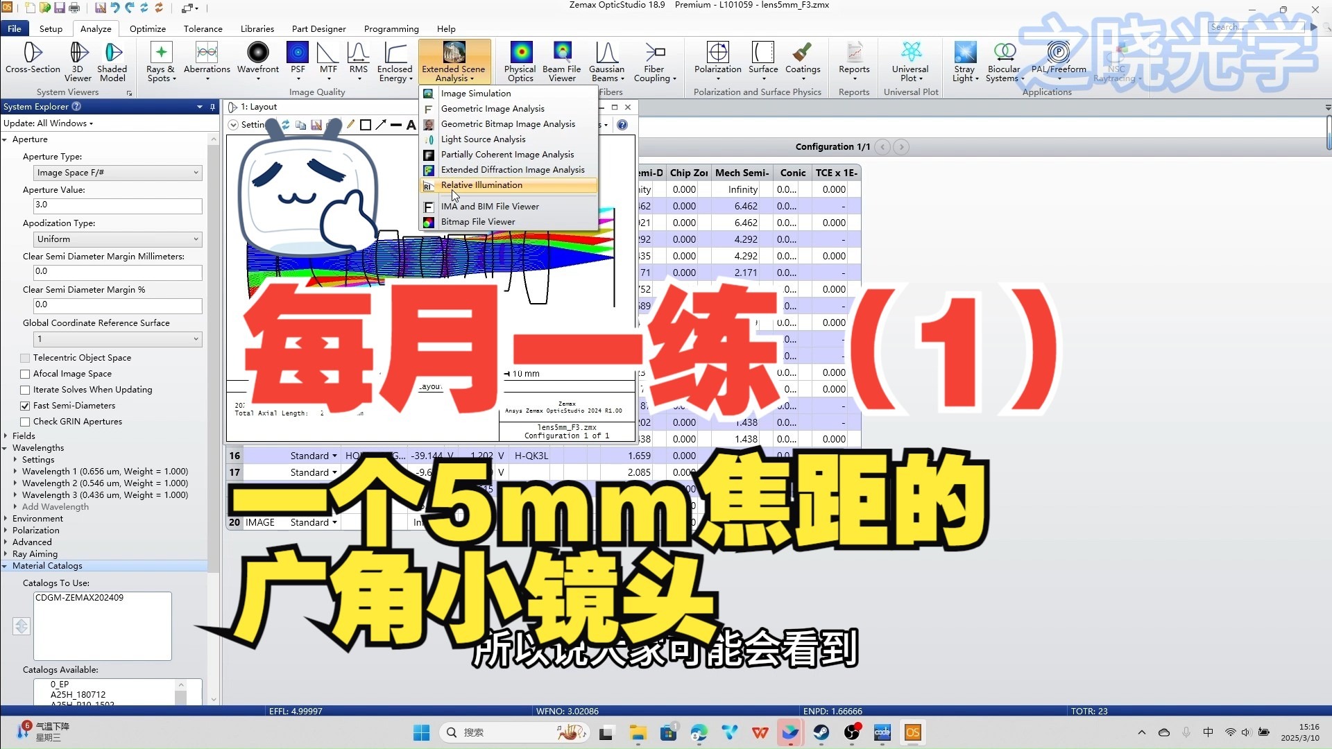 每月一练参考结果（第一期）——5mm66°广角小镜头