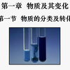 高中化学丨必修一 物质的分类及转化