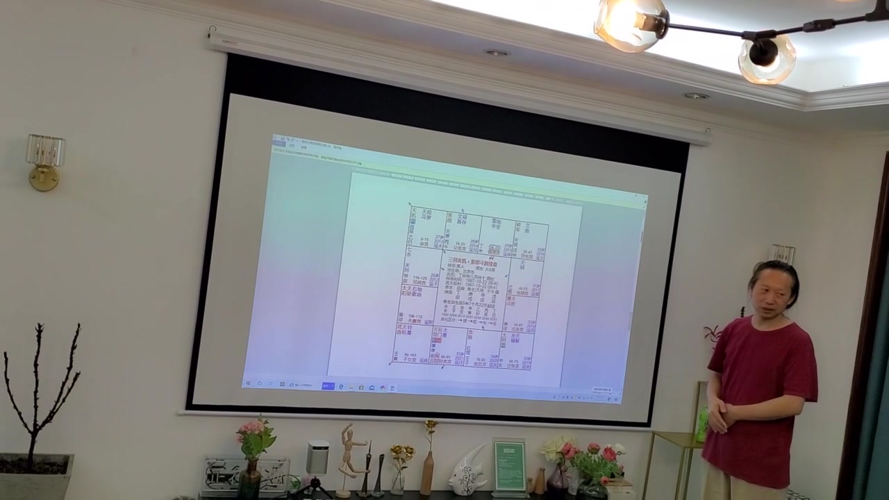 三问先生四柱八字紫微斗数广州小班面授课程节选1哔哩哔哩bilibili