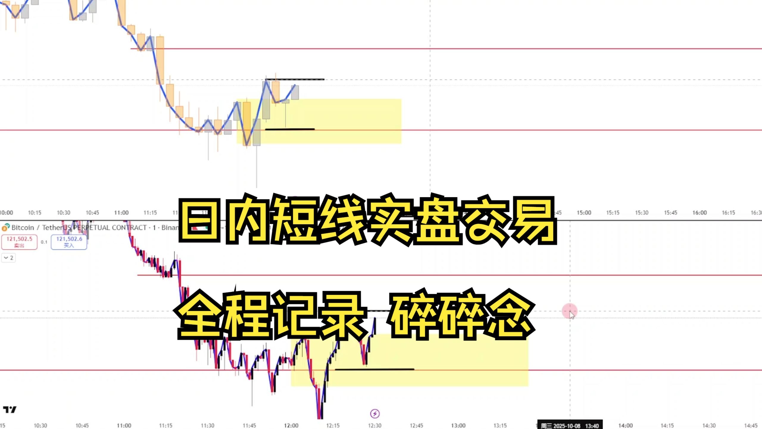日内短线实盘交易-边做边讲