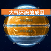 地理动画视频 | 3分钟看懂大气环流的成因