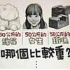 逆 天 回 复