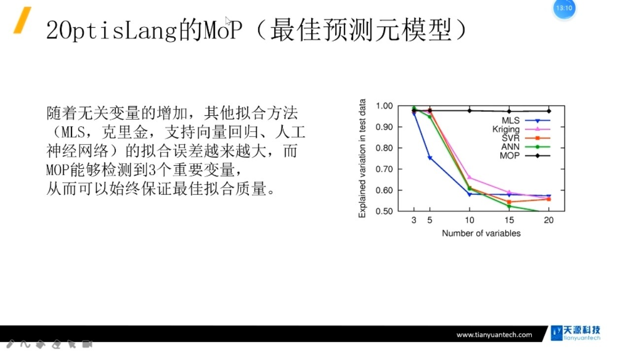 MotorCAD_1opt介绍-ANSYS Optislang电机优化课程附PPT及脚本文件