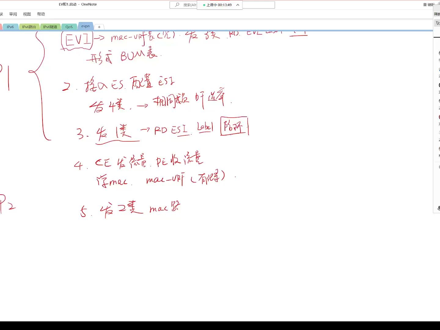 19-EVPN路由类型详解