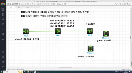 h3c负载均衡怎么测试