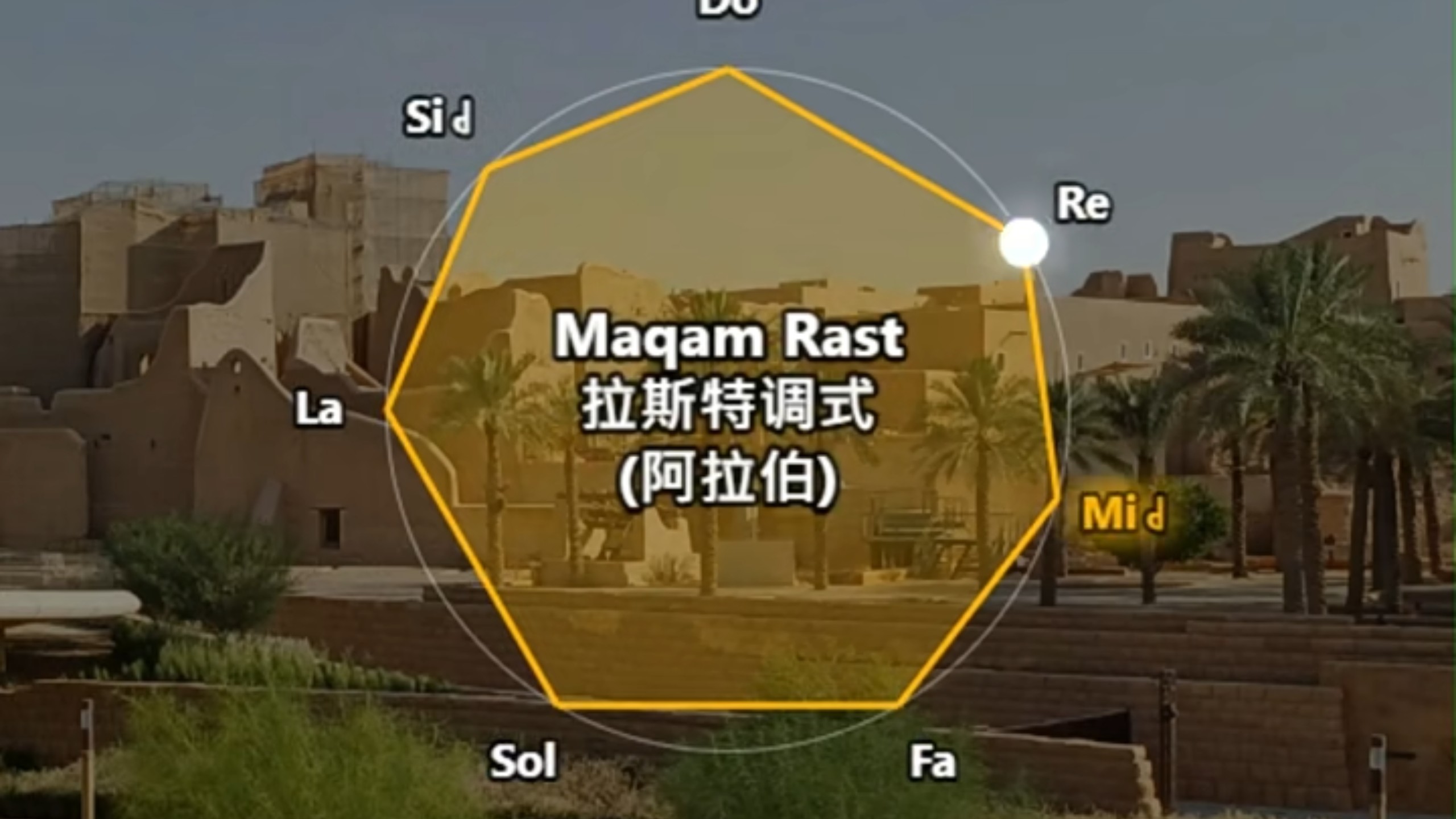 世界各种音阶2（全）