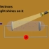 光电效应模拟实验-Photoelectric Effect 1
