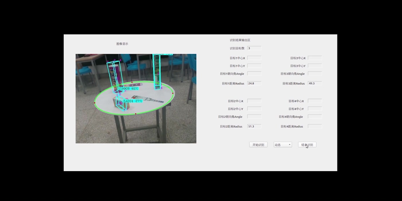 当YOLOv4遇见3D目标检测和跟踪！