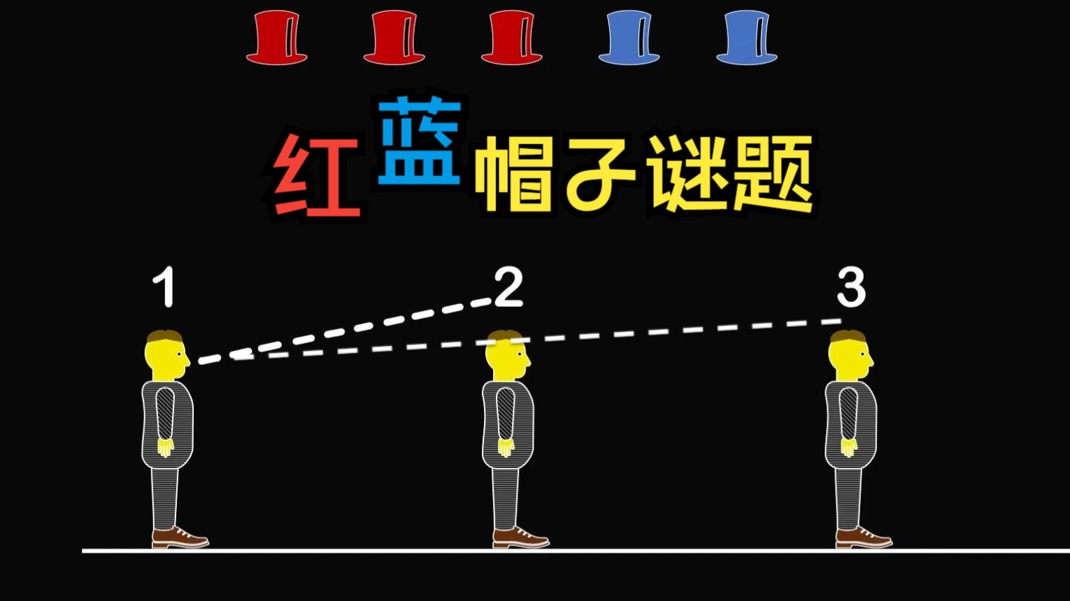 红蓝帽子谜题
