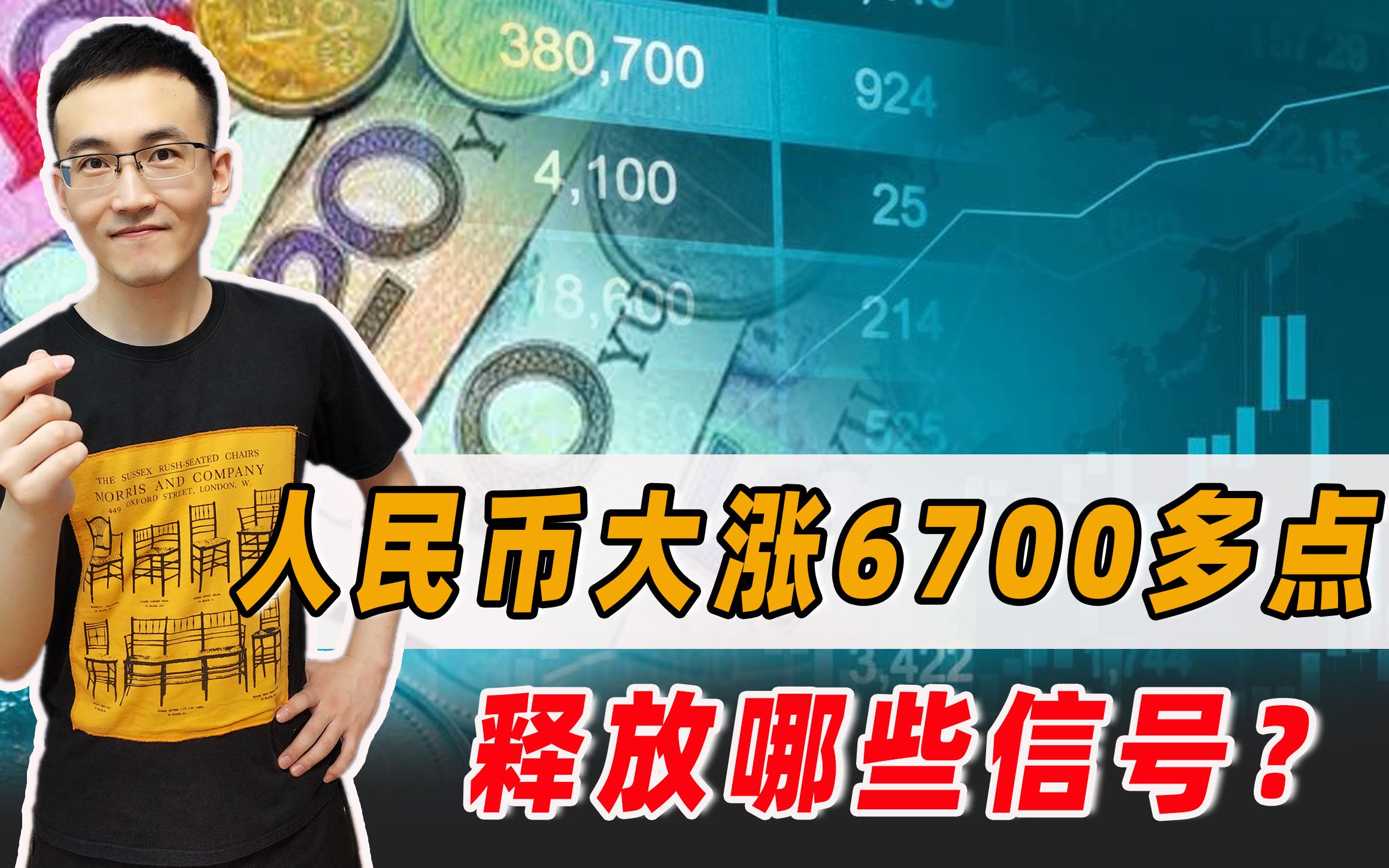 人民币大涨6700多点,告诉我们重要信息!那么2023年会怎样?哔哩哔哩bilibili