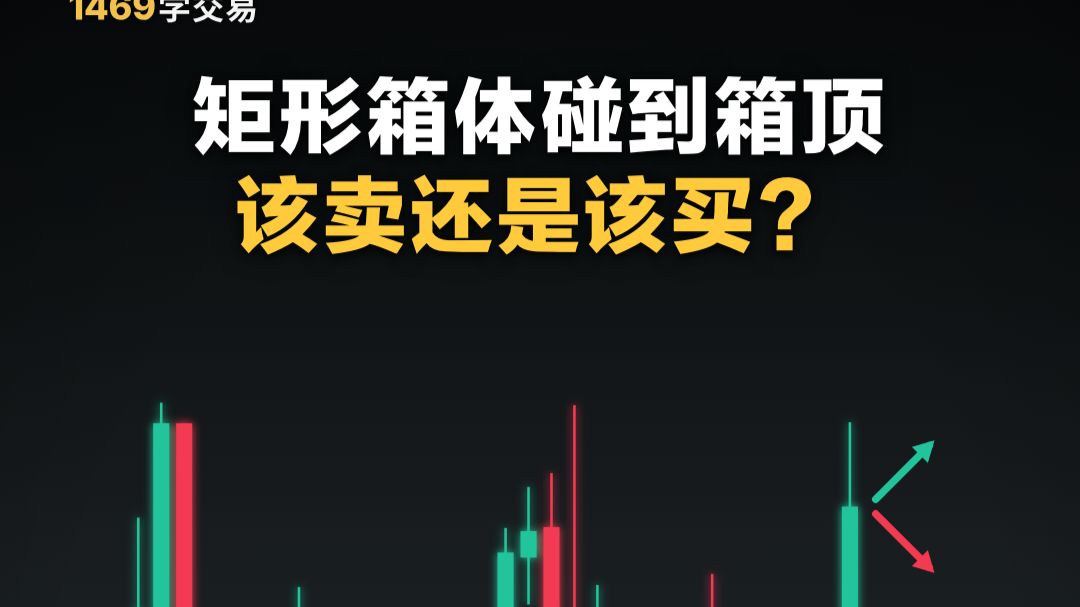 矩形箱体碰到箱顶，该卖还是该买？