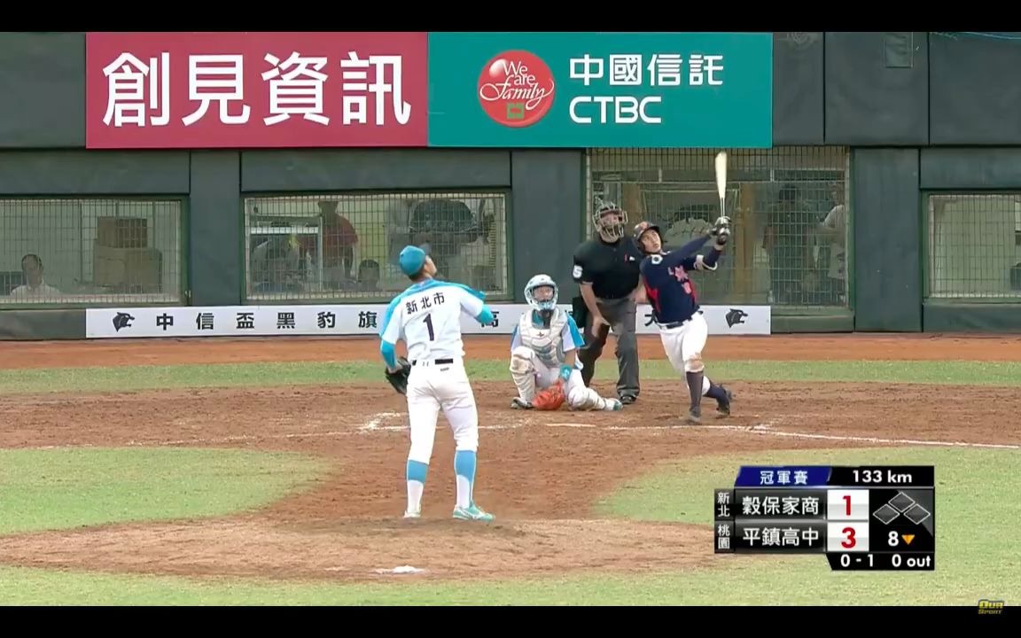 20191201黑豹旗怪物高二生157火球 台灣棒球名門 穀保 潘文輝