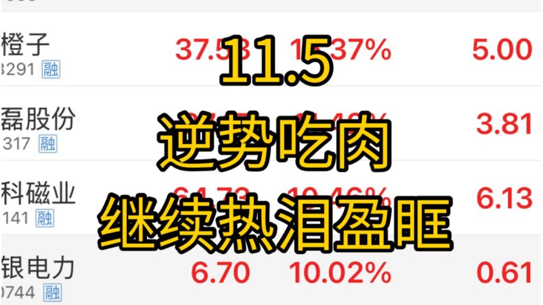 继续马前炮 继续证明实力！光伏起飞！
