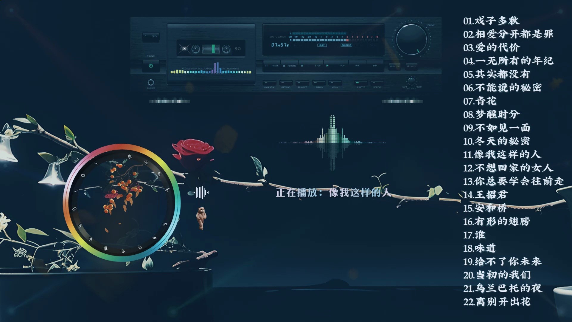 全中文气氛开场，2小时超长热门DJ串烧，长途开车听爽歪歪！