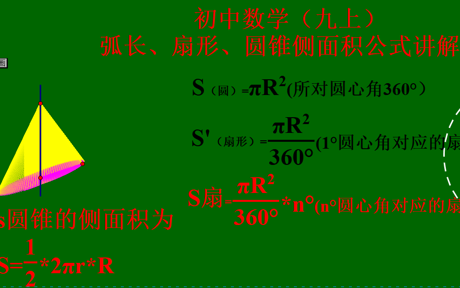 1318弧长 扇形 圆锥侧面积公式 哔哩哔哩 つロ干杯 Bilibili