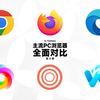 投票选出2025年「口碑最佳」的浏览器！【主流PC浏览器全面对比 第8期】【苍钻