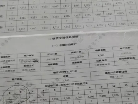 一定不要相信黑户贷!