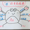 字母a在单词中的8种发音
