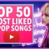 [K-POP]韩国组合MV油管点赞数TOP50（截至17年5月）