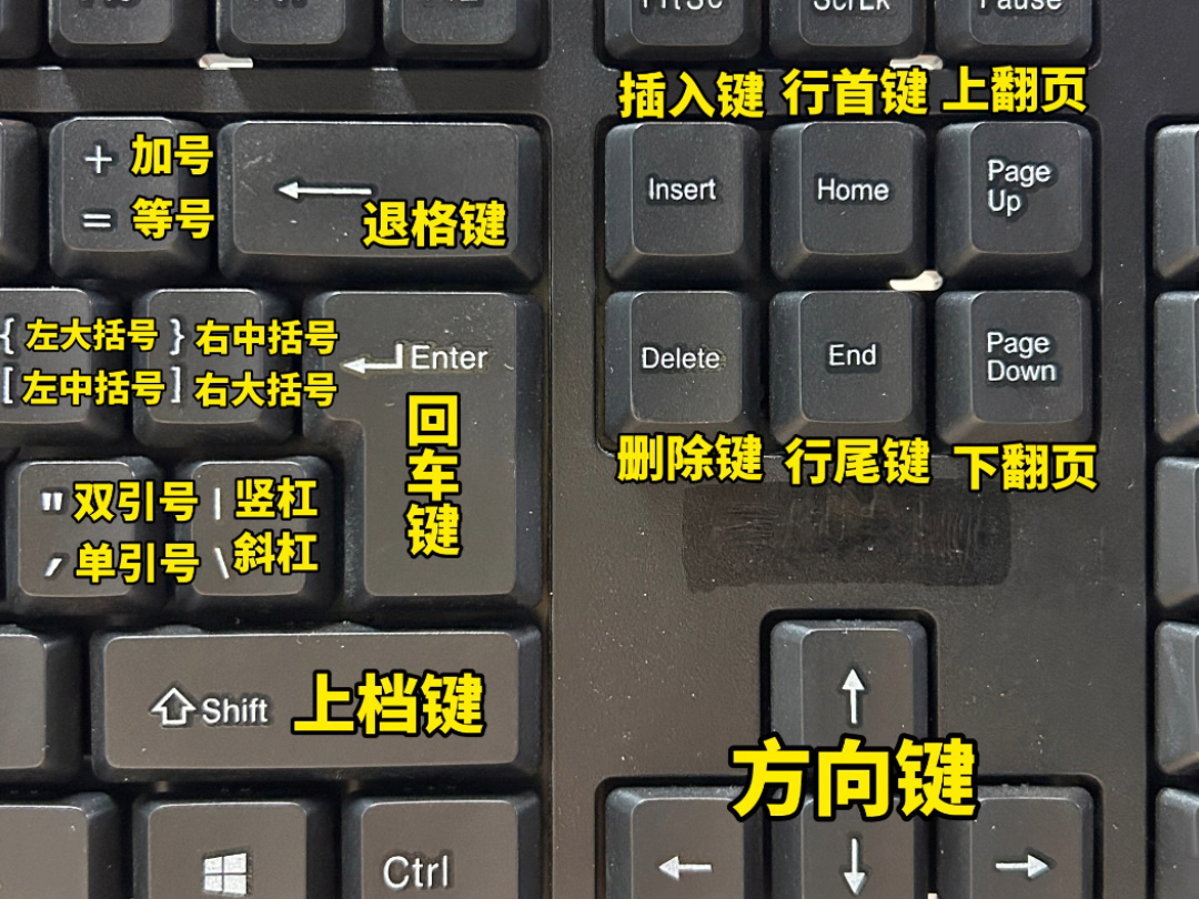 键盘知识点大全