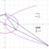 几何画板-06-圆锥曲线-作图1