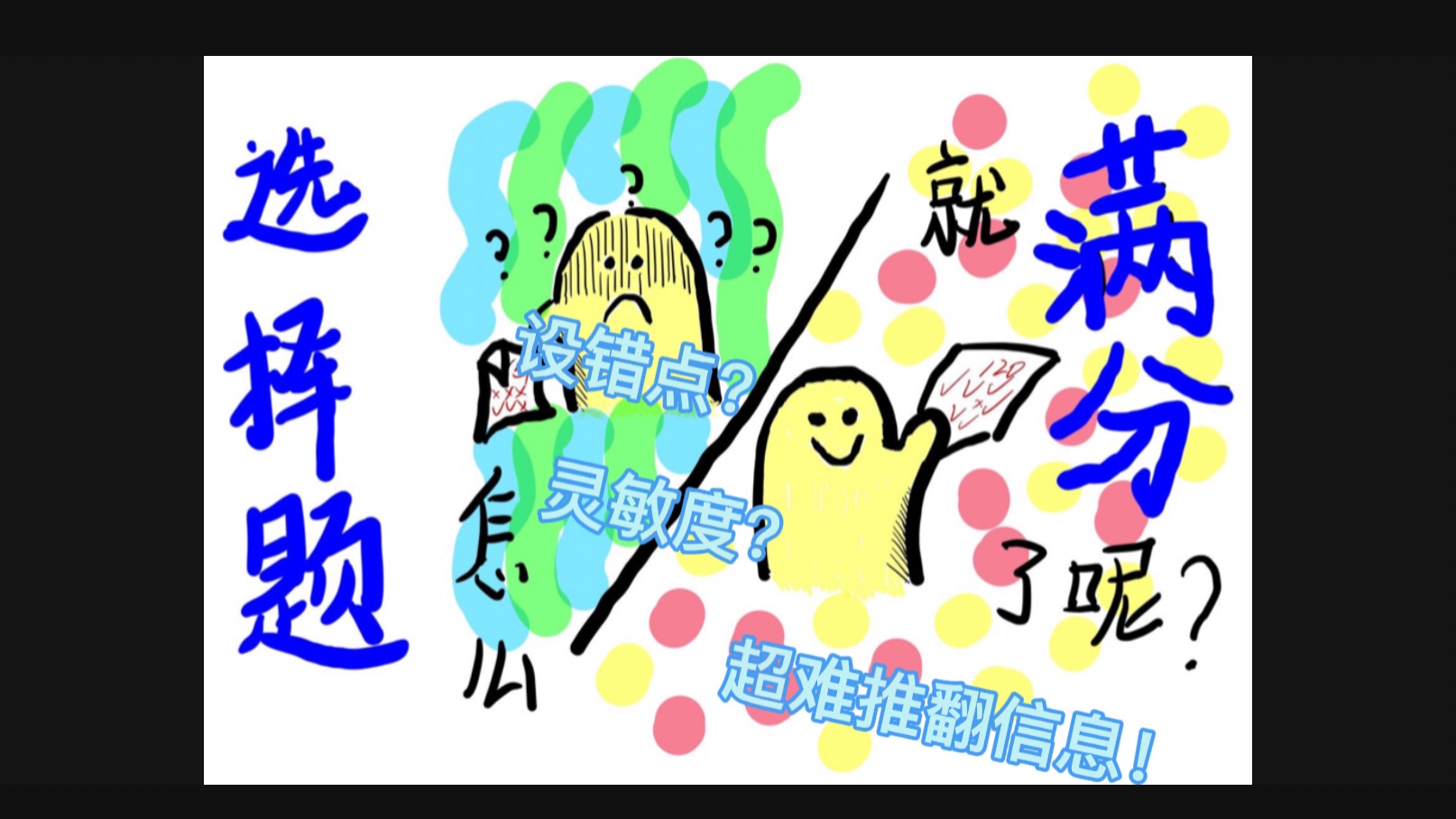 选择题满分攻略—最核心的方法篇—设错点