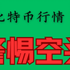 2025.2.11丨比特币最新行情丨99000上破无望！警惕空头来临！要跌