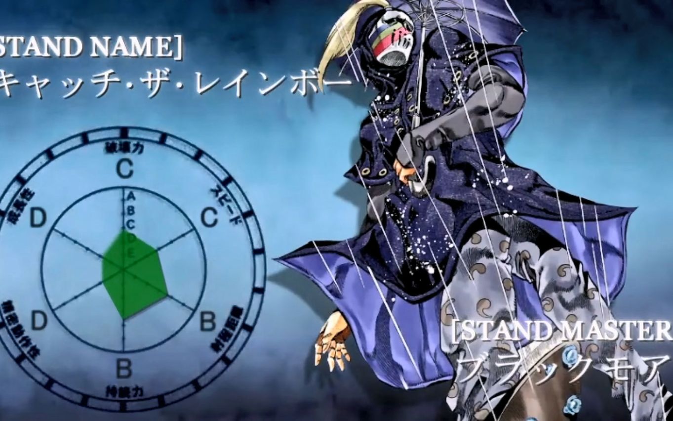 【荒木歌单】彩虹捕手名字由来：歌曲Catch The Rainbow