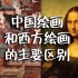 中国绘画和西方绘画的主要区别