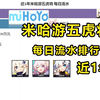 近1年米哈游五虎将每日流水排行榜，崩坏3第二部上线！原神、星铁龙争虎斗！【数据可视化】_游戏热门视频