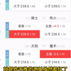 12月10日NBA推荐，竞彩篮球，比赛预测，提前公推