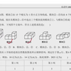 初一上期中真题卷.2021-2022学年深圳实验学校中学部七年级（上）期中数学试卷